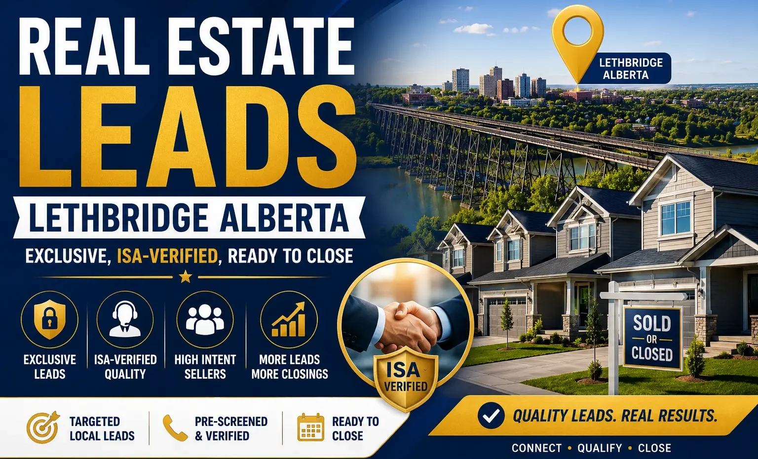 Real Estate Leads Lethbridge Alberta — Exclusive, ISA-Verified, Ready to Close
