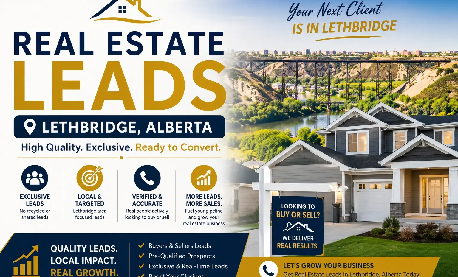 Real Estate Leads Lethbridge Alberta