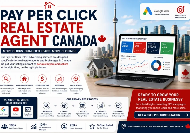 Pay Per Click Real Estate Agent Canada