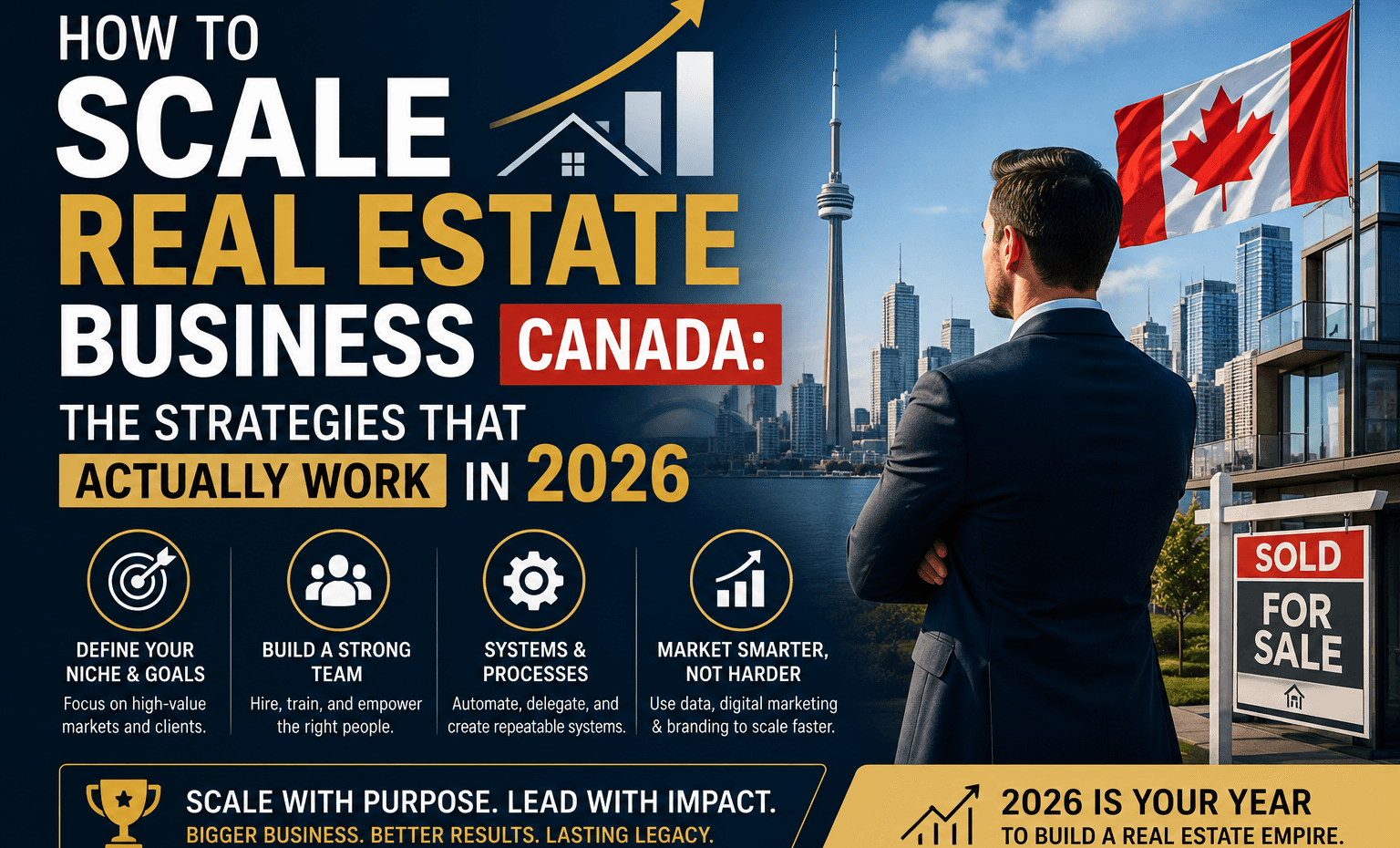 How to Scale Real Estate Business Canada: The Strategies That Actually Work in 2026