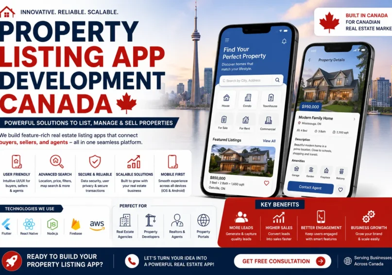 Property Listing App Development Canada